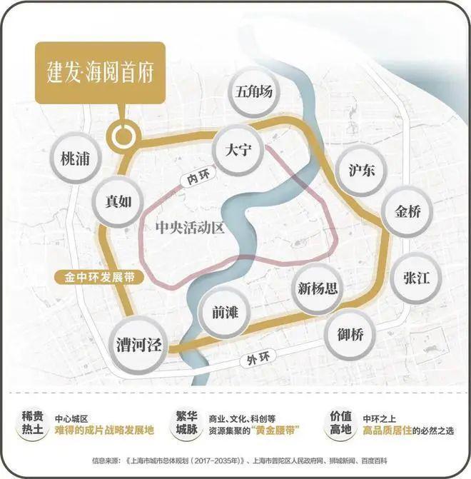 建发海阅首府售楼处电线小时官方网站 上海房天下(图18)