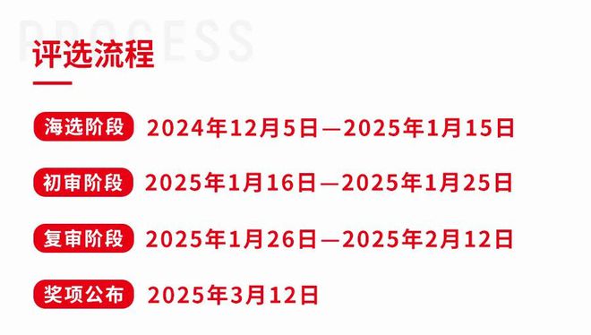 “第五届中国餐饮产业红牛奖”即将重磅揭晓！(图7)