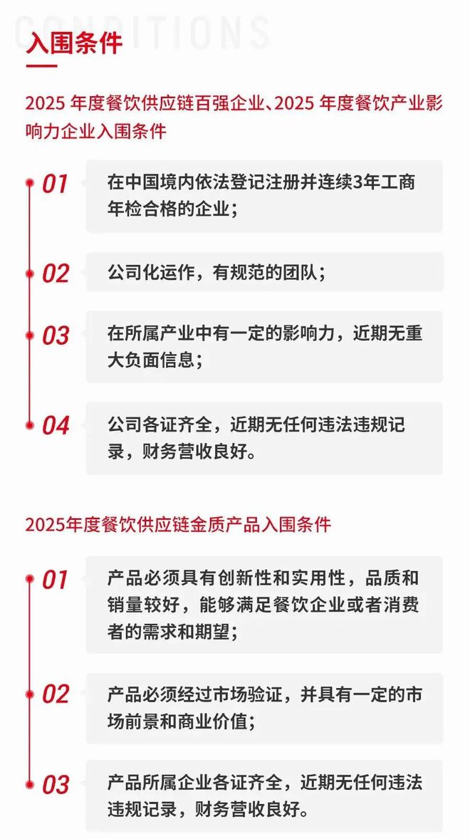 “第五届中国餐饮产业红牛奖”即将重磅揭晓！(图8)