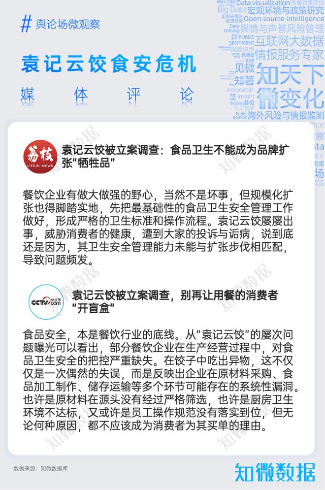 专题报告：袁记云饺的“蚯蚓”与多品牌的同类危机对比｜探场(图4)